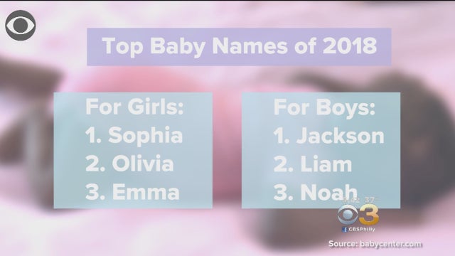 baby-names.jpg 