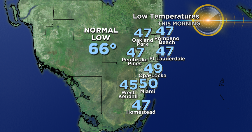 Big Chill Returns But South Florida Warm Up Is On The Way - CBS Miami