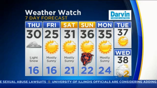 12-6-wx.jpg 
