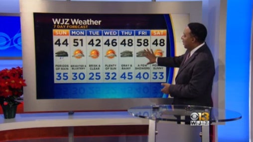 Sunday-forecast.jpg 