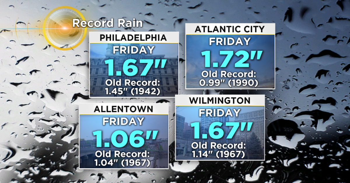 Record Rainfall Reported Following Friday's Heavy Rains - CBS Philadelphia