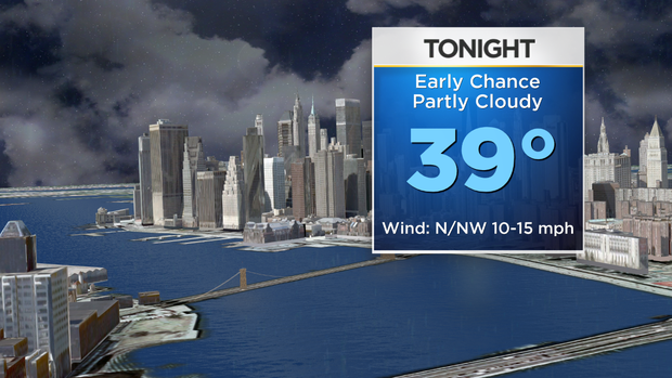 Nu_Tu_Skycast_3D_Tonight 