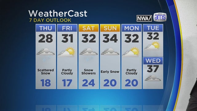 weather-1-9-19.jpg 