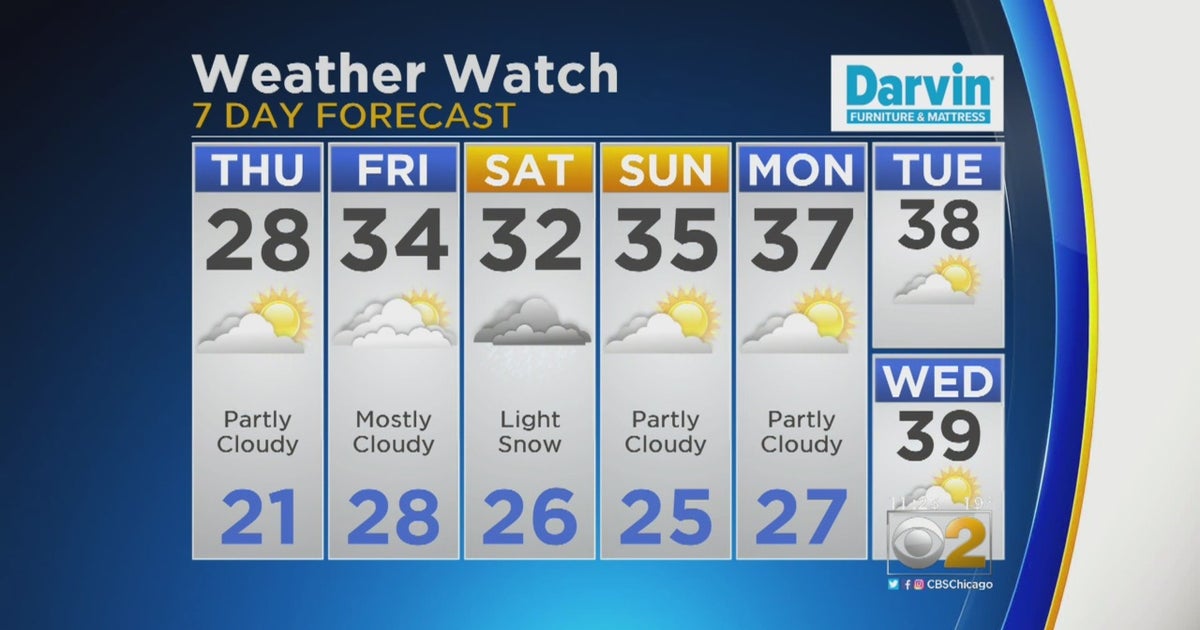 1-3 Inches Of Snow Coming To Chicago Area Late Friday Night - CBS Chicago