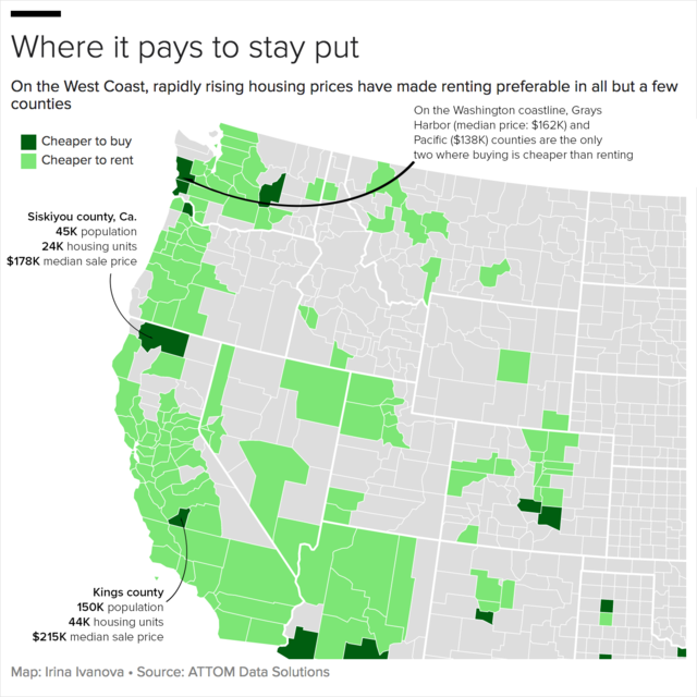 Here's how much you need to earn to afford a home in 97 U.S. cities - CBS  News