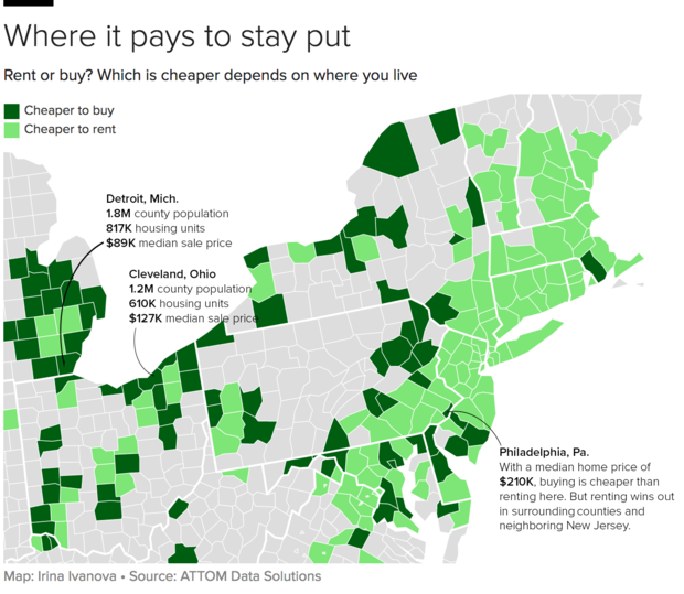 buy-rent-counties.png 
