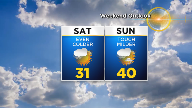 nu_tu_weekend_planner (2)