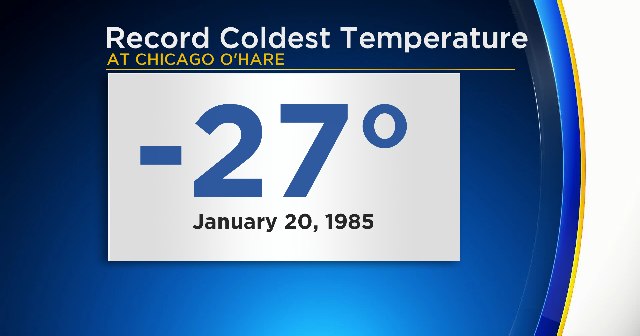 What Are The Current Records For Cold Temperatures In Chicago? - CBS ...