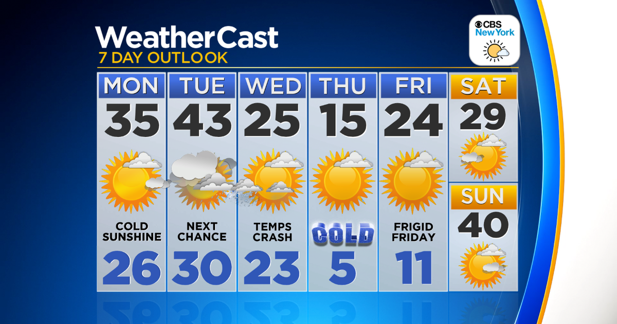 1/28 CBS2 Monday Weather Headlines - CBS New York