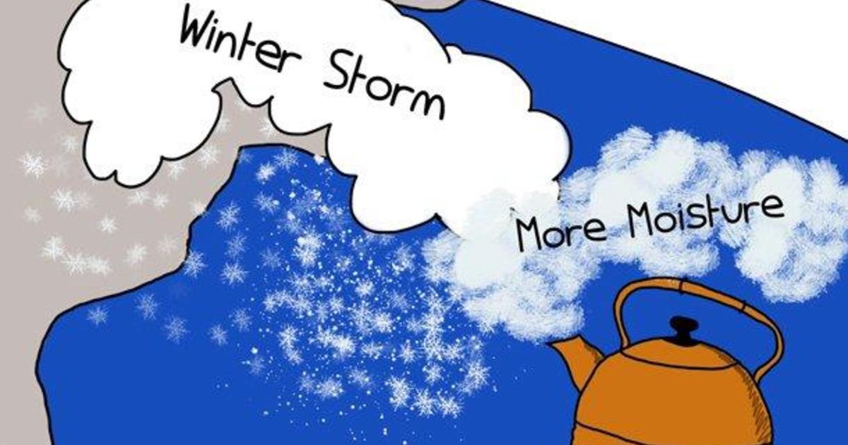 NOAA posts cartoon which appears to challenge Trump's climate change  skepticism - CBS News