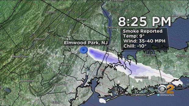 Elmwood Park Weather Radar 
