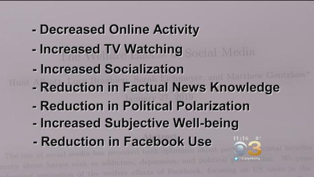 facebook deactivation study 