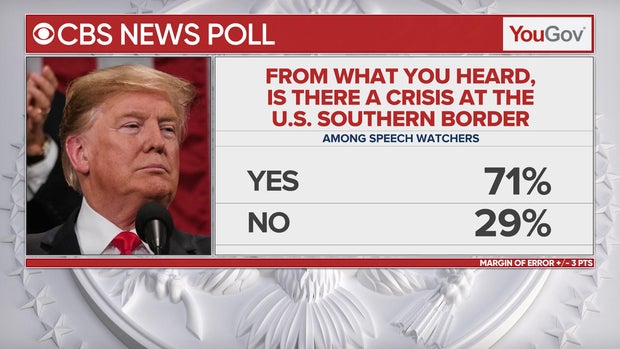 8-poll-border-crisis.jpg