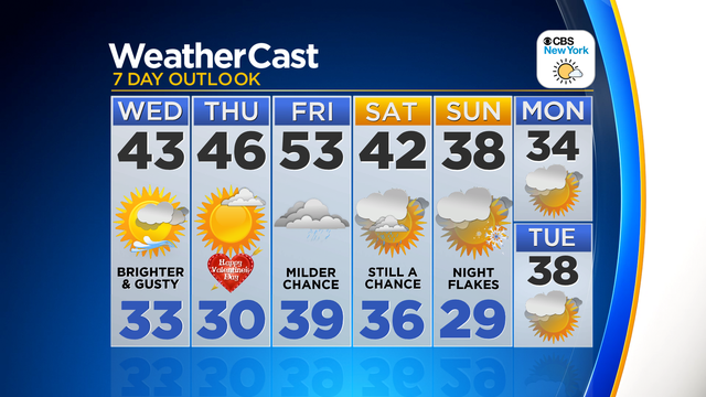 Nu_Tu_7Day_Auto_Weather_App 