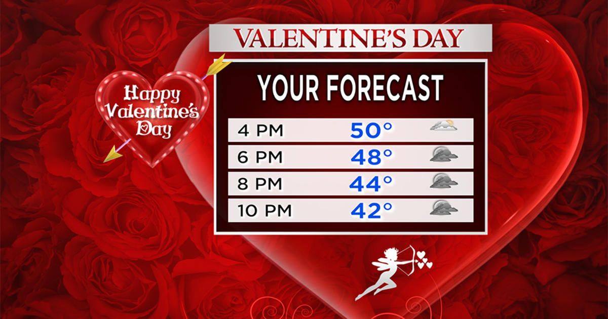 Pittsburgh Weather Warmer Temperatures And Overcast Skies For