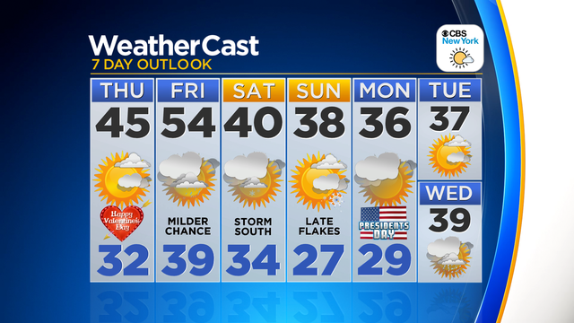 Nu_Tu_7Day_Auto_Weather_App 