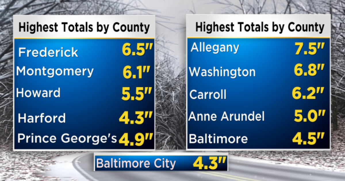 Maryland Weather Snow Totals Across Maryland CBS Baltimore