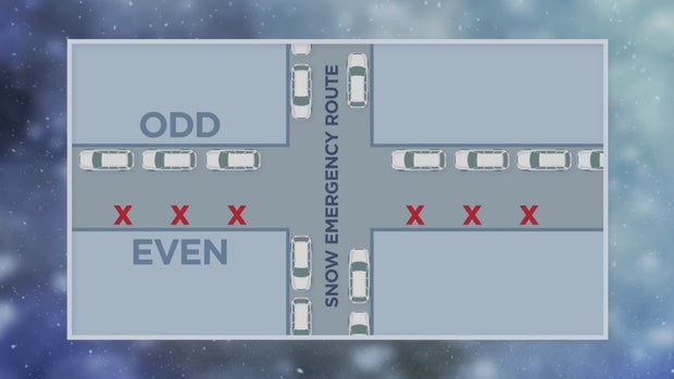 witner parking restrictions 