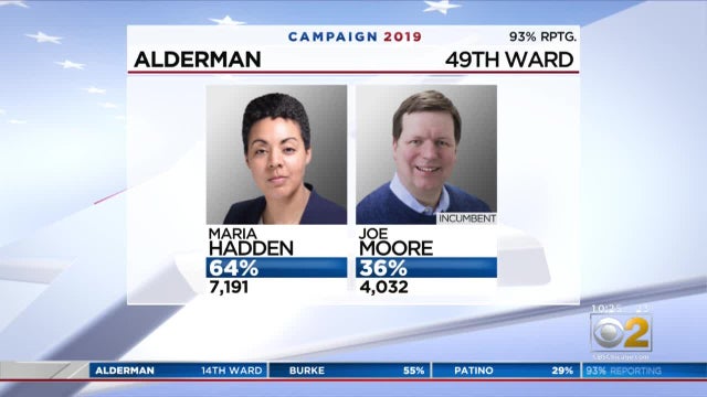 maria-hadden-results.jpg 