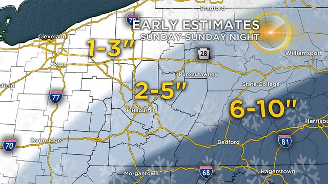ray_snow_prediction.jpg 