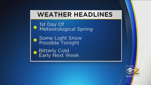 weather-headlines-3-1-19.jpg 