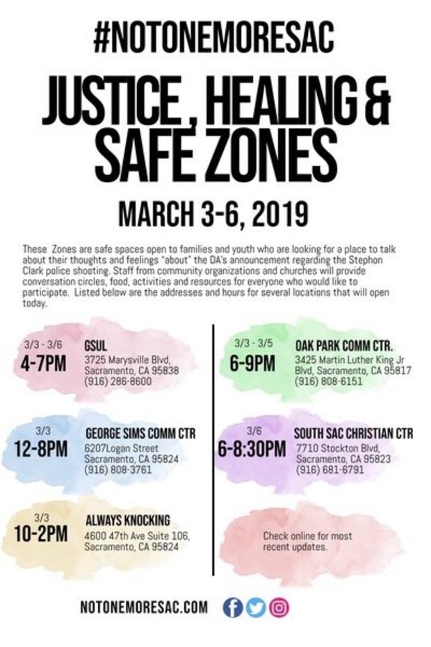 Safe Zones 