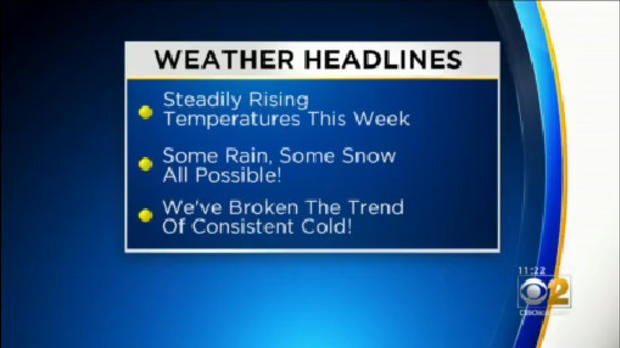 weather headlines 