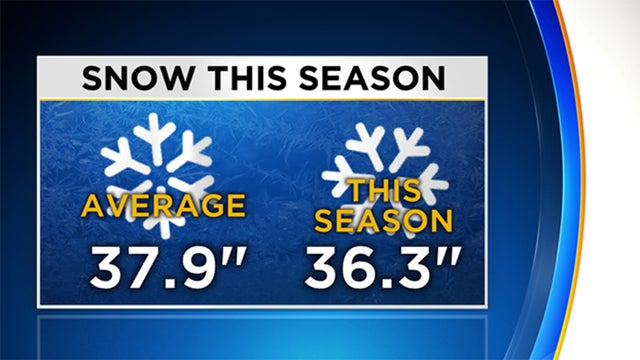 snow-this-season.jpg 