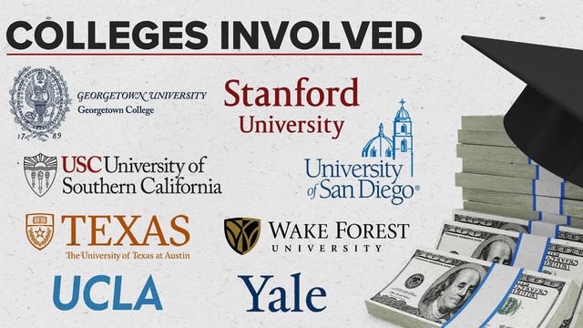 0322-cbsn-collegeadmissionsscandal-1810606-640x360.jpg 