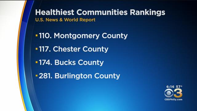 healthiest-communities.jpg 