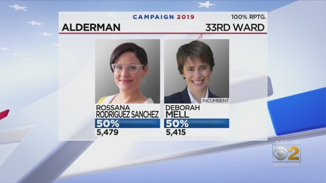 tied-aldermanic-races.jpg 