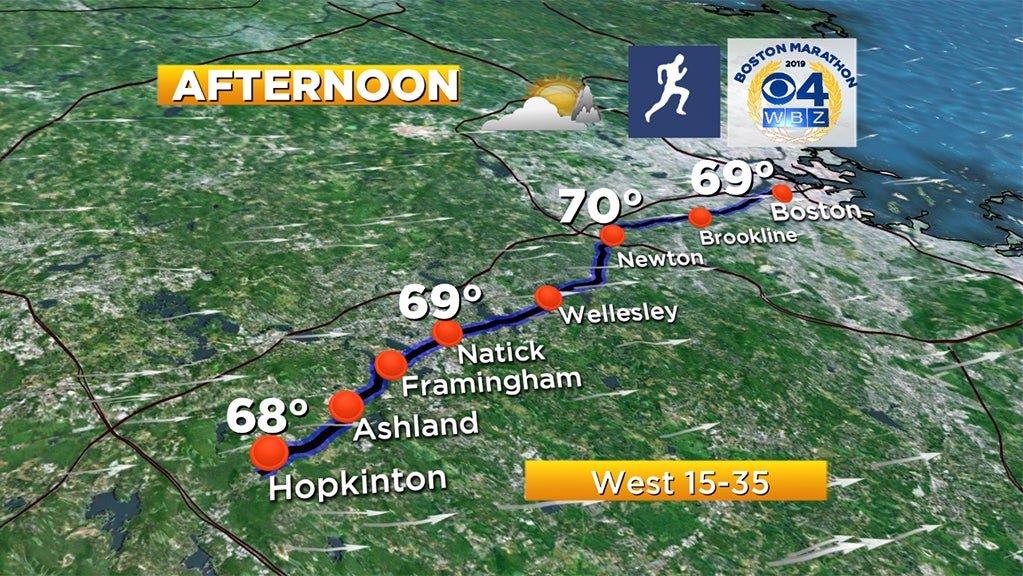 Boston Marathon 2019: Lightning, Rain, Humidity, Sunshine All In The ...