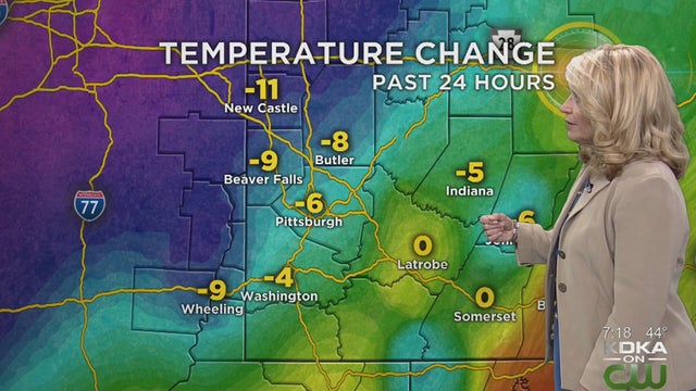 temperature-change.jpg 