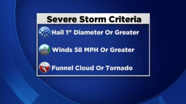 severe-storm-criteria.jpg 