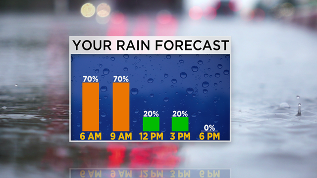 rain-forecast.png 