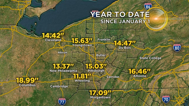 rain-to-date.jpg 