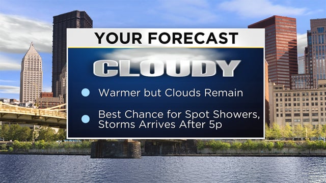weather-today-forecast-1.jpg 