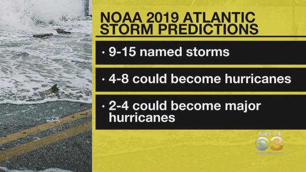 hurricane prediction 