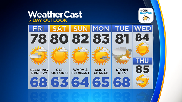 Nu_Tu_7Day_Auto_Weather_App 