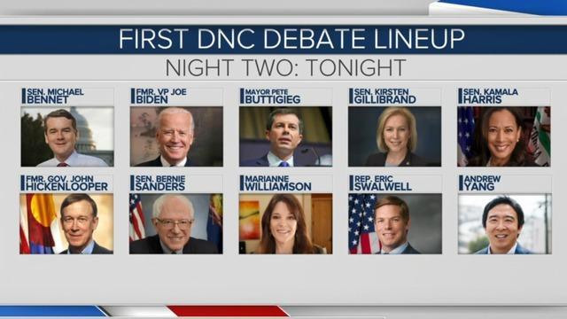 cbsn-fusion-what-to-expect-from-night-2-of-the-democratic-primary-debate-thumbnail-1881637-640x360.jpg 