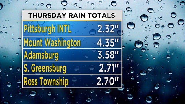 thursday-rain-totals.jpg 