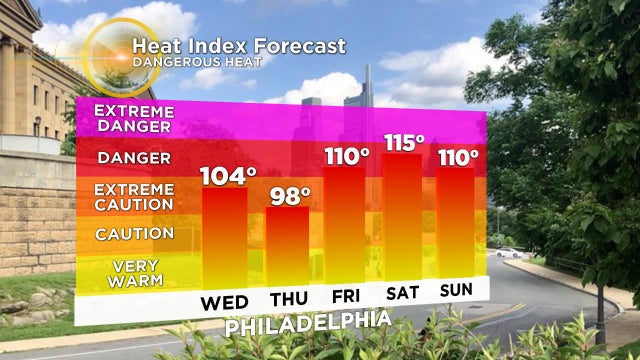 heat-index.jpg 