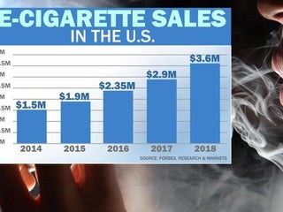 are menthol cigarettes illegal in massachusetts Massachusetts' tobacco black market flourishes under flavor ban
