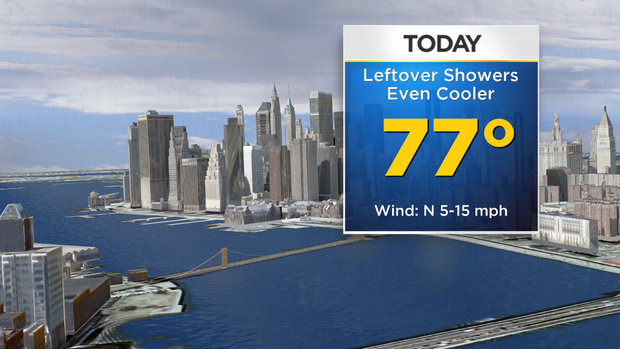 Nu_Tu_Skycast_3D_Tomorrow 