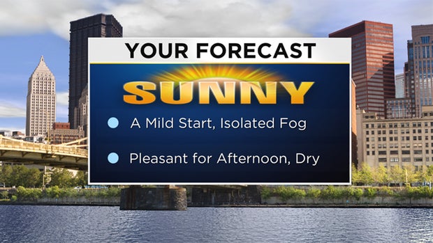 your-forecast-thursday 