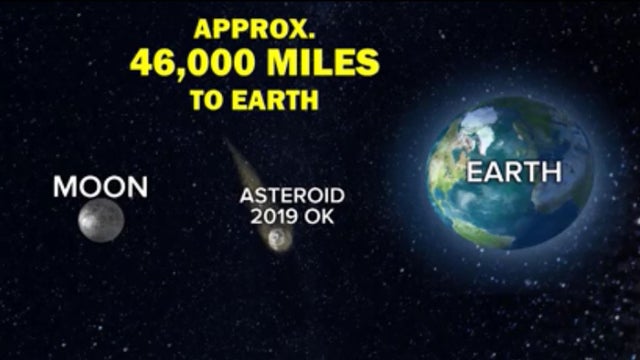 asteroid-2019-ok-.jpg 