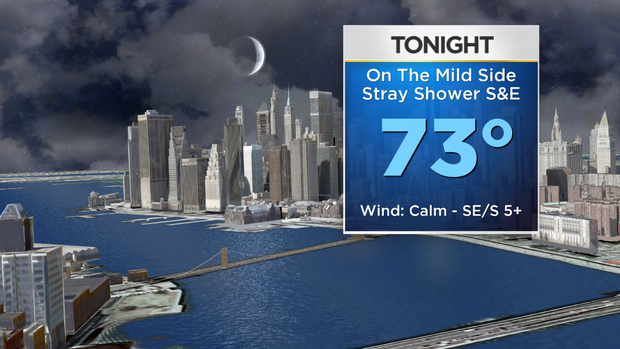 Nu_Tu_Skycast_3D_Tonight 