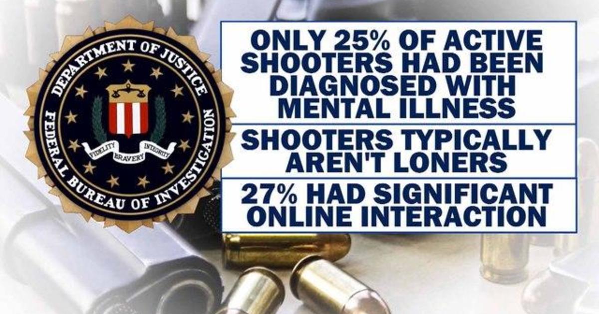 Inside The FBI's Effort To Study Social Media Posts Of Mass Shooters ...