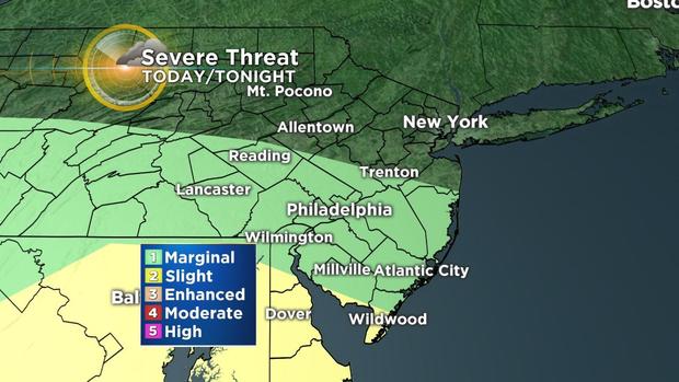 Severe Threat 