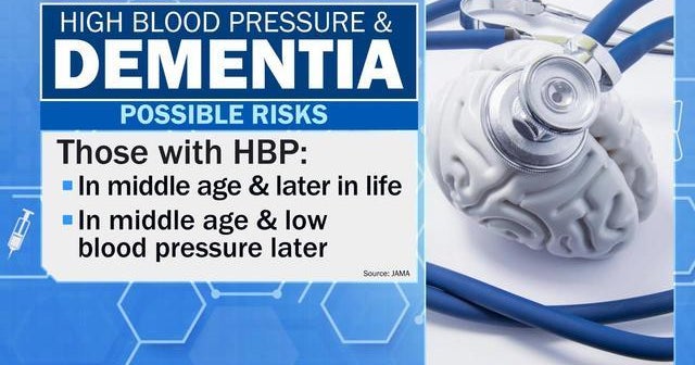 How lowering your blood pressure could reduce your risk of dementia